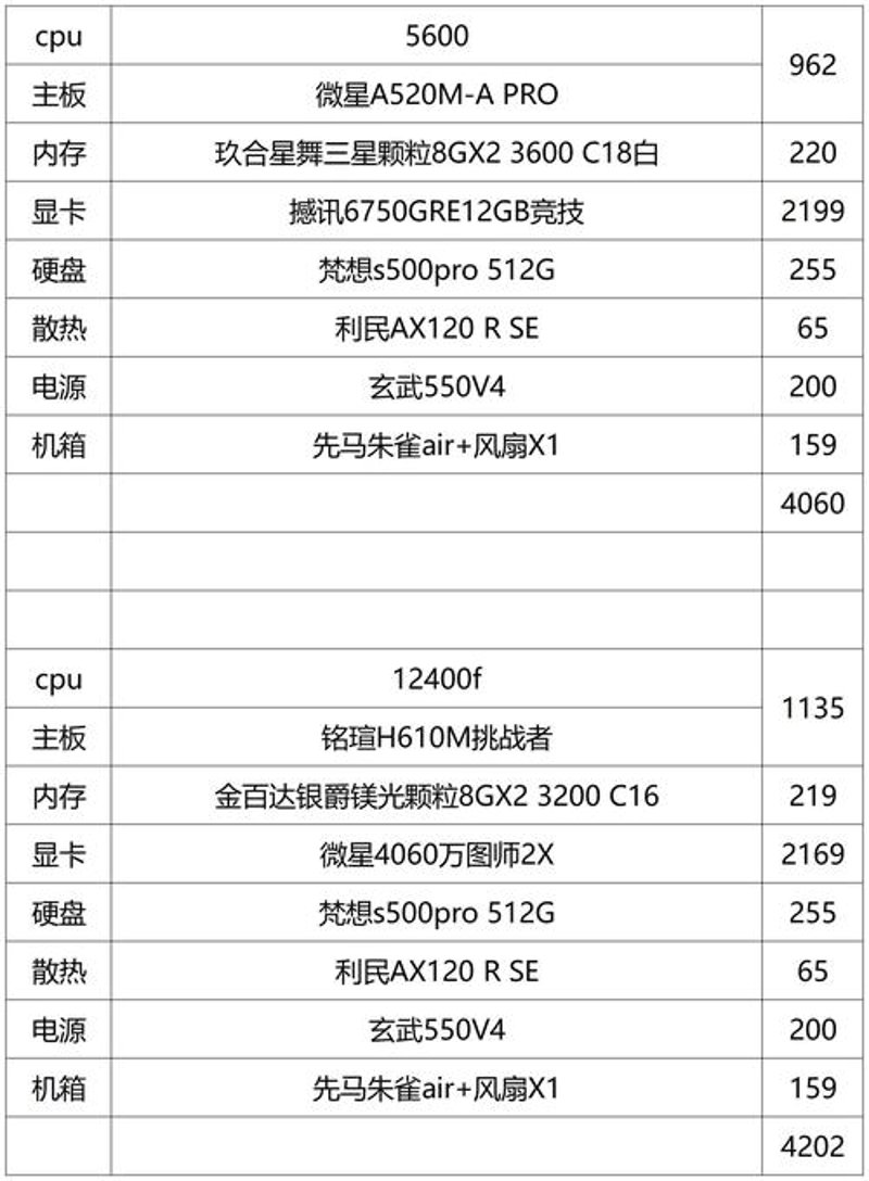 笔记本维修常见问题解答